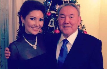 Aliya Nazarbayeva Moved $312 Million To An Offshore Account