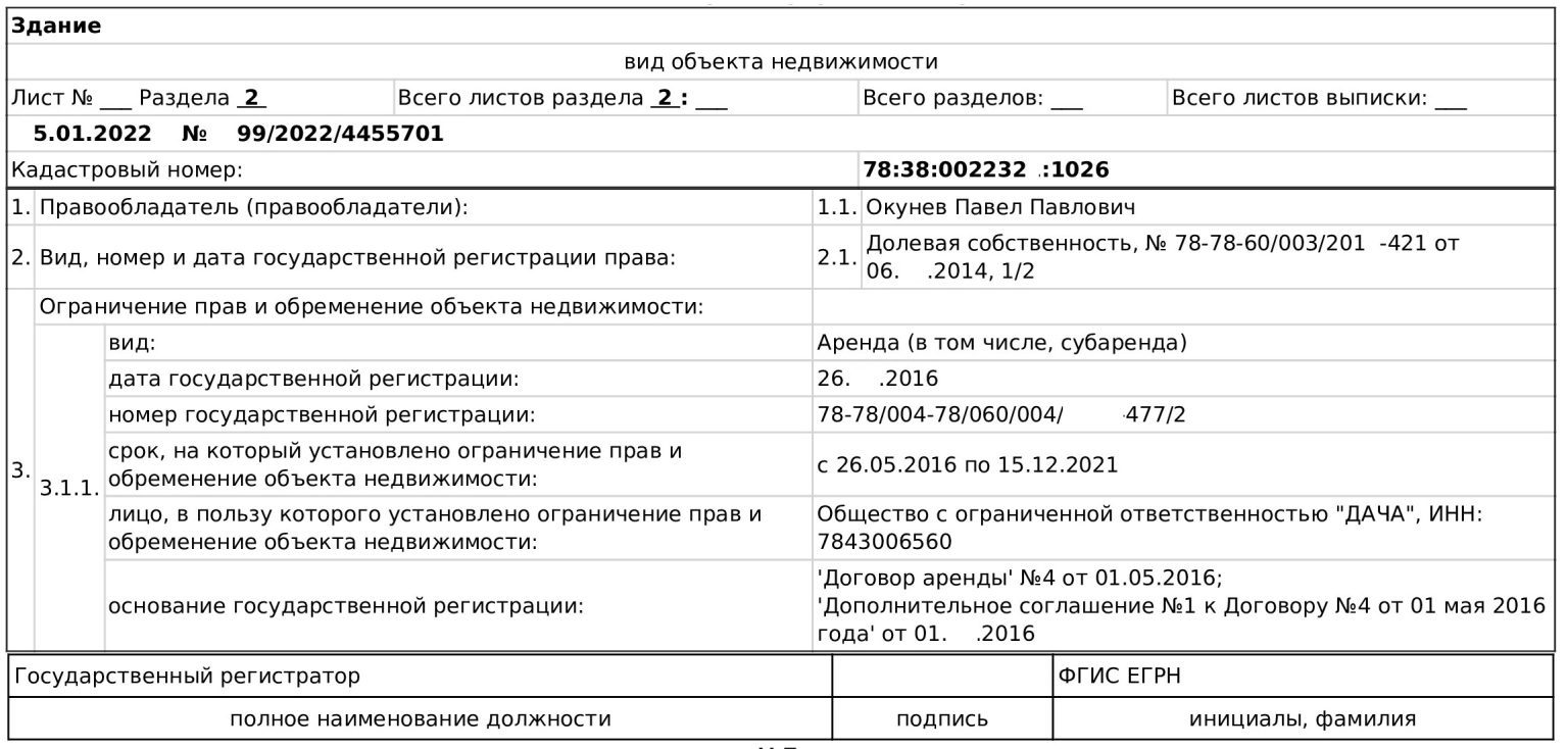 Monolithic Friendship. How Market Relations Brought Konstantin Serov And Pavel Okunev Closer