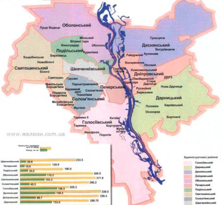 The Courts Will Decide Whether The New General Plan Of Kyiv Gets Approved Or Not.