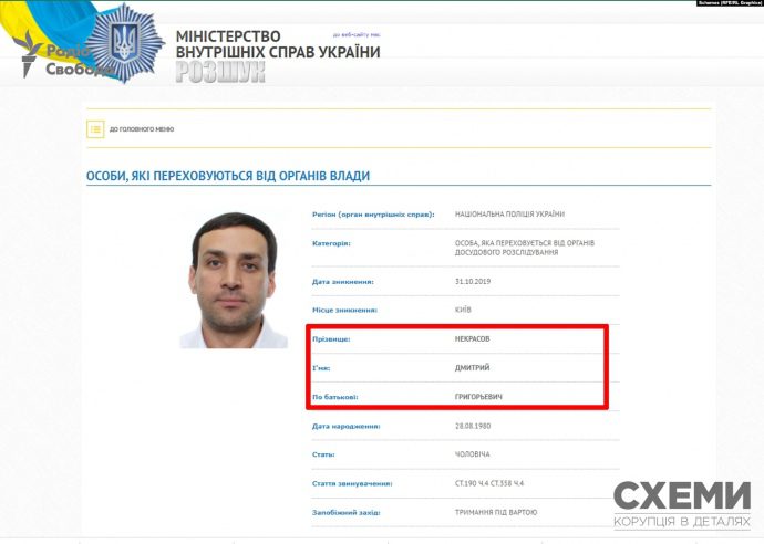 Spy And “Decided”: How Is Dmitry Torner Connected With The Killing Of Gur Agent Denis Kireev?