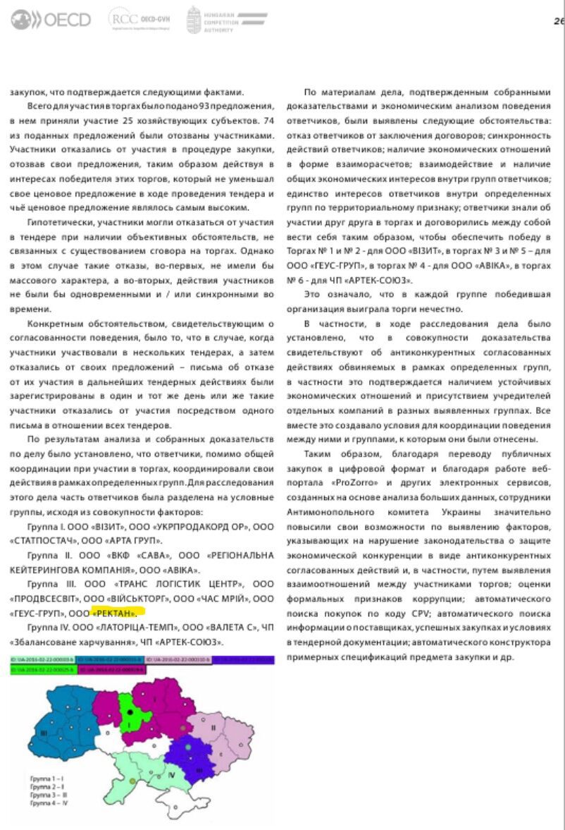 The Company, Punished In 2019 For Cutting Food Contracts Of The Ministry Of Defense, Returned To Reznikov’s Contracts In 2022