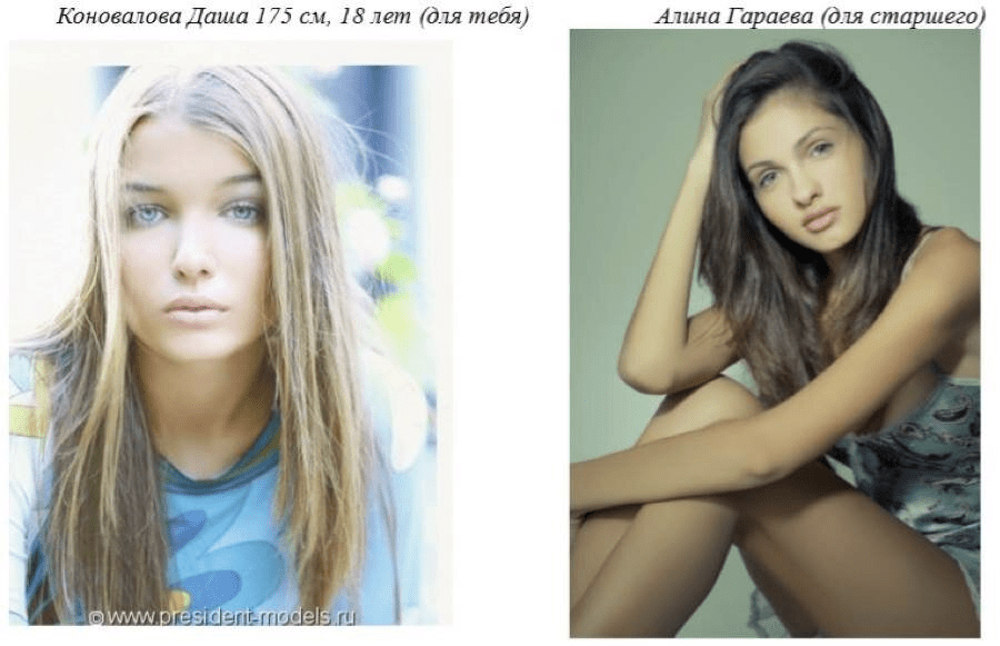 Dasha Konovalova and Alina Garayeva: Rakishev's love for the young girls